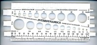 Thread Gauge